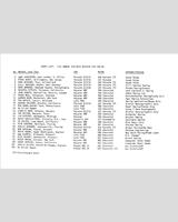 Entry List - Can-Am Mid-Ohio 1973