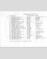 Entry List - Can-Am Mid-Ohio 1977