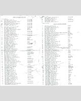 Entry List - Mid-Ohio 3 Hours 1977