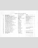 Entry List - Can-Am Mid-Ohio 1978