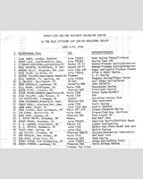 Entry List - Can-Am Mid-Ohio 1979