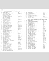 Entry List - Mid-Ohio 250 Miles 1979