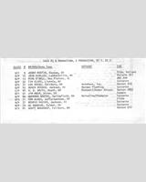 Entry List - SCCA Regional Mid-Ohio [BP+CP+GT1+GT2] 1980