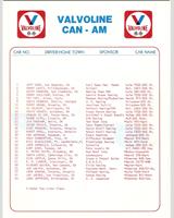 Entry List - Can-Am Mid-Ohio 1981