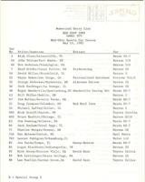 Entry List - Mid-Ohio IMSA GTU 1982