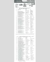 Entry List - Mid-Ohio 6 Hours 1982