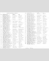 Entry List - Mid-Ohio 6 Hours 1983