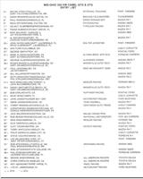 Entry List - Mid-Ohio 300 Kilometres IMSA GTO 1985