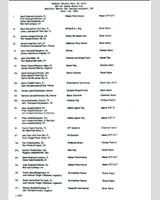 Entry List - Mid-Ohio 500 Kilometres 1990