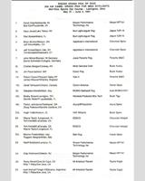 Entry List - Mid-Ohio 300 Kilometres 1991