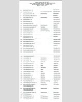 Entry List - Mid-Ohio 1 Hour IMSA GT 1991