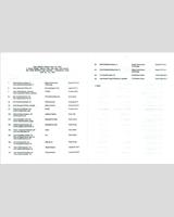 Entry List - Mid-Ohio 2 Hours 1992