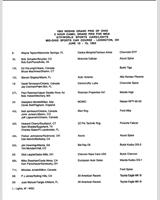 Entry List - Mid-Ohio 2 Hours 1993