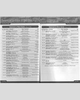 Entry List - American Le Mans Series Mid-Ohio 2004