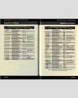 Entry List - Grand-Am Mid-Ohio 2008