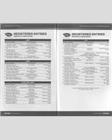 Entry List - American Le Mans Series Mid-Ohio 2009