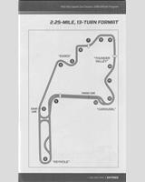 Track Map - American Le Mans Series Mid-Ohio 2009
