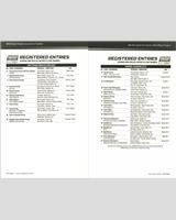 Entry List - Grand-Am Mid-Ohio 2010