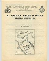 Track Map - Mille Miglia 1936