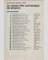 Entry List - GP Monaco 1976
