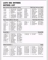 Entry List - Mont-Tremblant [Production +1.6] 1965