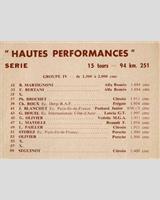 Entry List - Coupes du Salon [Serial S2.0] 1953