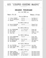 Entry List - Coupes de Vitesse 1964