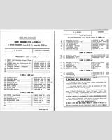 Entry List - Coupes de Paris [GT/T2.5] 1964