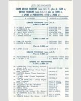 Entry List - Coupes de Paris [SP2.0/GT+1.6] 1965