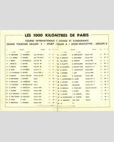 Entry List - Paris 1000 Kilometres 1968