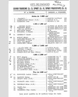 Entry List - GP Paris 1969