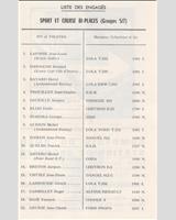 Entry List - Coupes de l'AGACI 1973