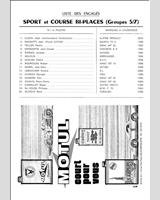 Entry List - GP Paris 1974