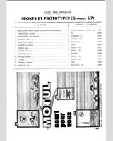 Entry List - Coupes de l'AGACI 1974