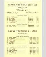 Entry List - Coupe du Salon [GT] 1974