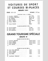 Entry List - National Montlhéry [Gr.4/Gr.5/Gr.7] 1975