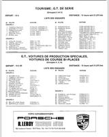 Entry List - National Montlhéry [Gr.4/Gr.5/Gr.6] 1979