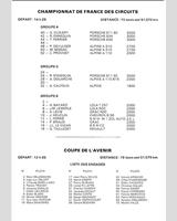 Entry List - National Montlhéry [Gr.4/Gr.5/Gr.6] 1980