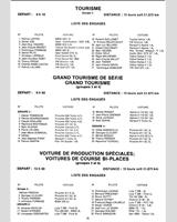 Entry List - National Montlhéry [Gr.5/Gr.6] 1981