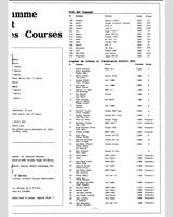 Entry List - AGACI 300 Montlhéry 1982