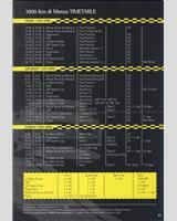 Schedule of Events - Monza 1000 Kilometres 2007