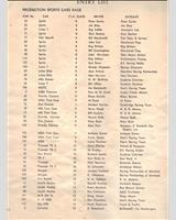 Entry List - Player's 200 Mosport - Production Race 1961