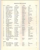 Entry List - GP Canada Mosport - Production Race 1961