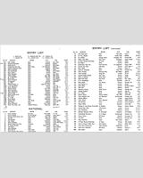 Entry List - Mosport [Production 1.3] 1965