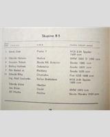 Entry List - M ČSSR Most 1974