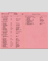 Entry List - Interserie Most 1981