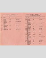 Entry List - Interserie Most 1982