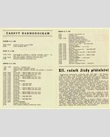 Schedule of Events - Interserie Most 1982