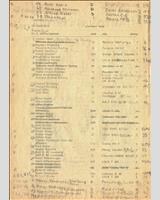 Entry List - Interserie Most 1984