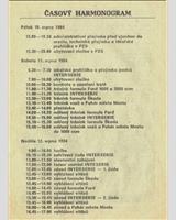 Schedule of Events - Interserie Most 1984